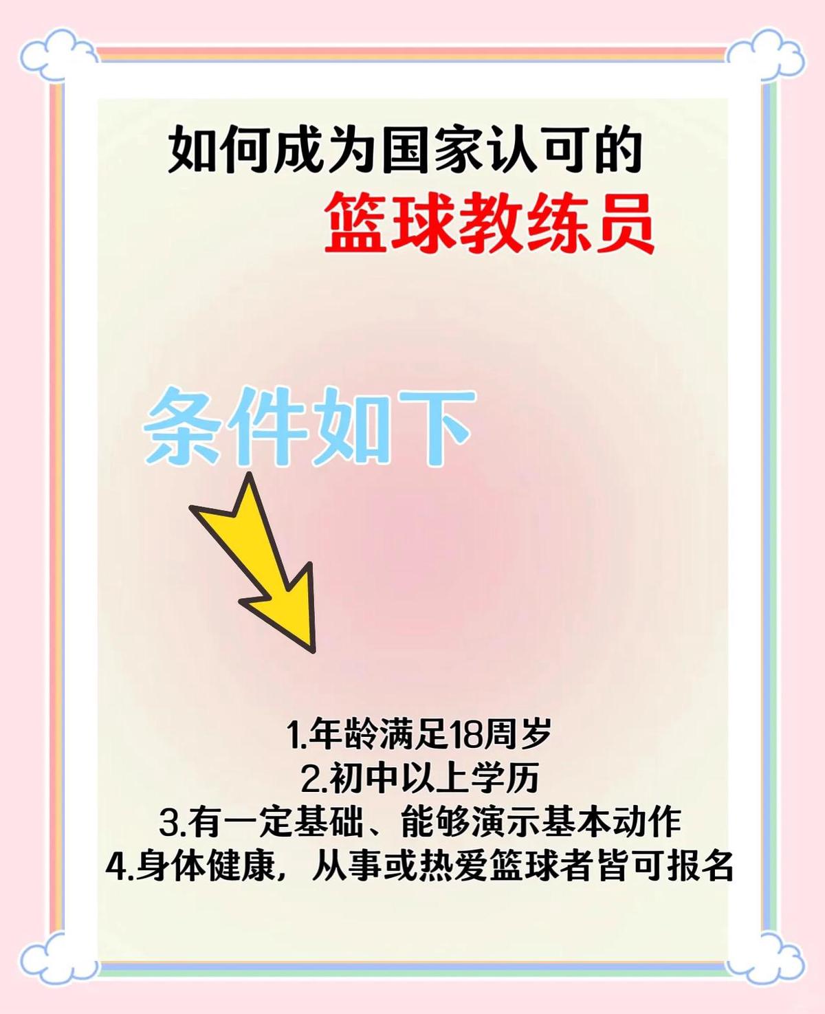 初学者篮球爱好者怎么选择教练